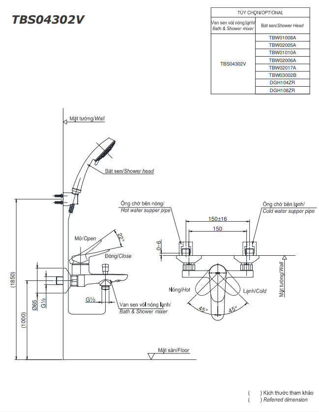 SEN TẮM NÓNG LẠNH TOTO DÒNG LF TBS04302V - Ảnh 4