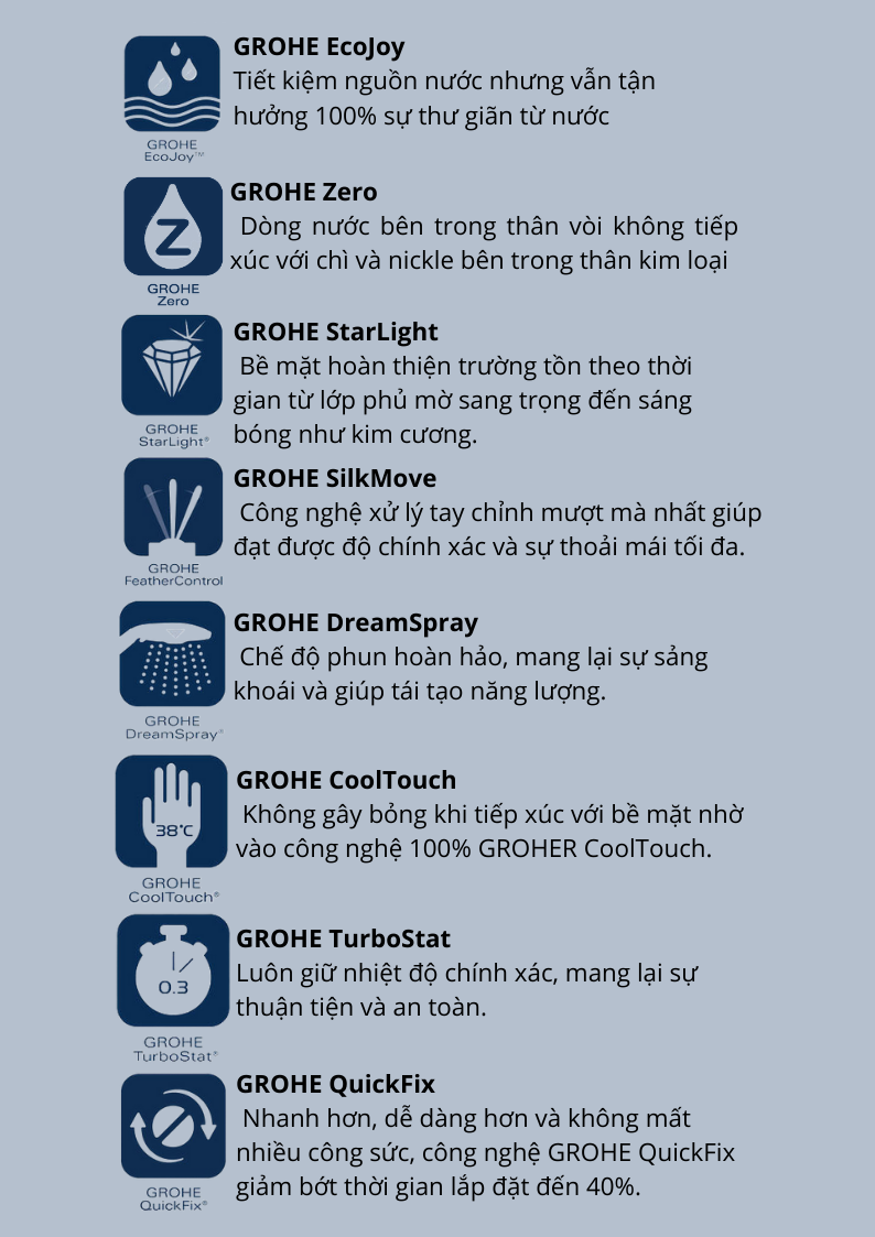 BỘ SEN ÂM TRÒN GROHE SMARTCONTROL- 34705000 - Ảnh 3