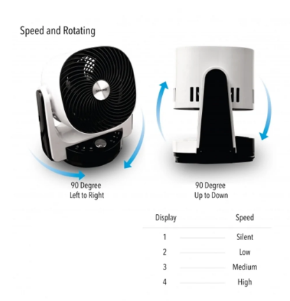 QUẠT TUẦN HOÀN KHÔNG KHÍ SHIMONO SH-9028 - Ảnh 6