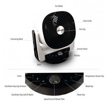 QUẠT TUẦN HOÀN KHÔNG KHÍ SHIMONO SH-9028 - Ảnh 7