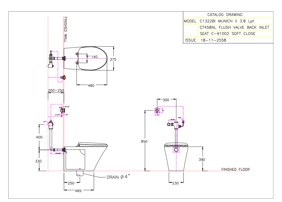 Bồn cầu dùng van xả trực tiếp COTTO C1322BI - Ảnh 2