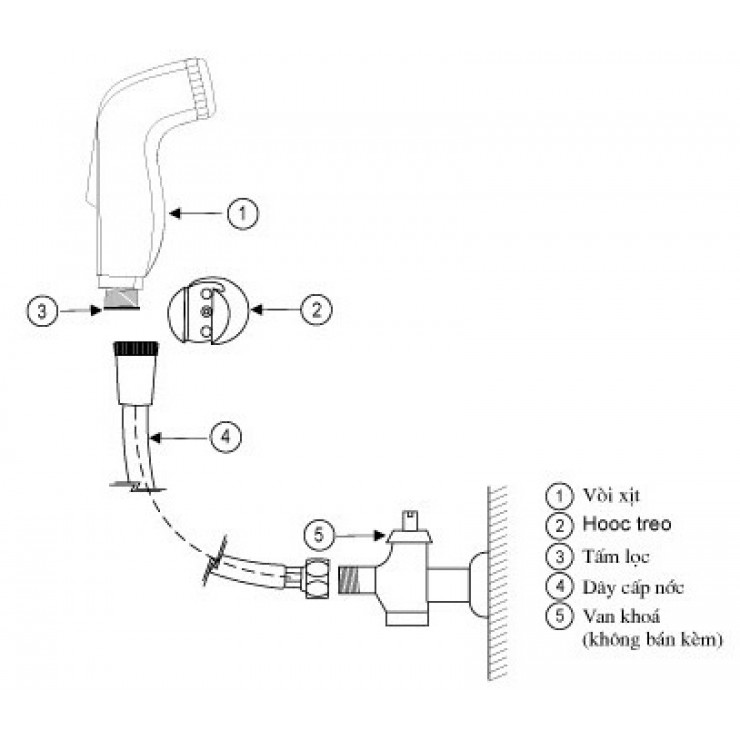Vòi Xịt Toilet Inax CFV-105MM - Ảnh 2