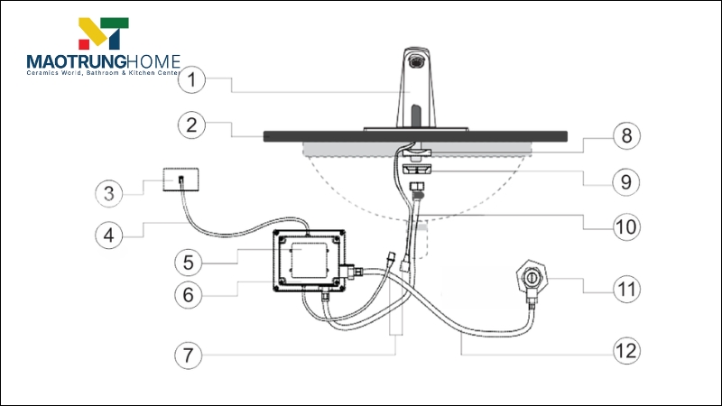 Đối với bồn tiểu dùng pin, bạn chỉ cần mở nắp hộp chứa và lắp pin đúng cực