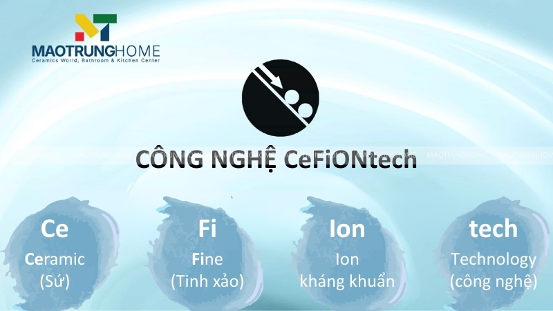Nguồn gốc tên gọi công nghệ CeFiONtech.