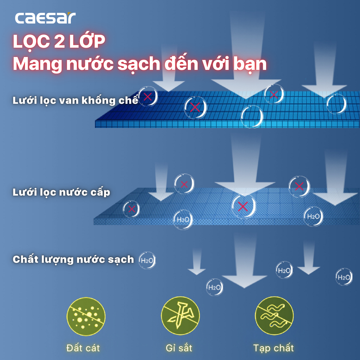 Bồn cầu một khối kết hợp với nắp điện tử - C1374F + TAF710H - Ảnh 15