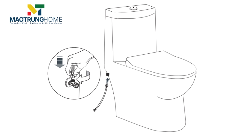 Bạn vặn van ngược chiều kim đồng hồ để mở