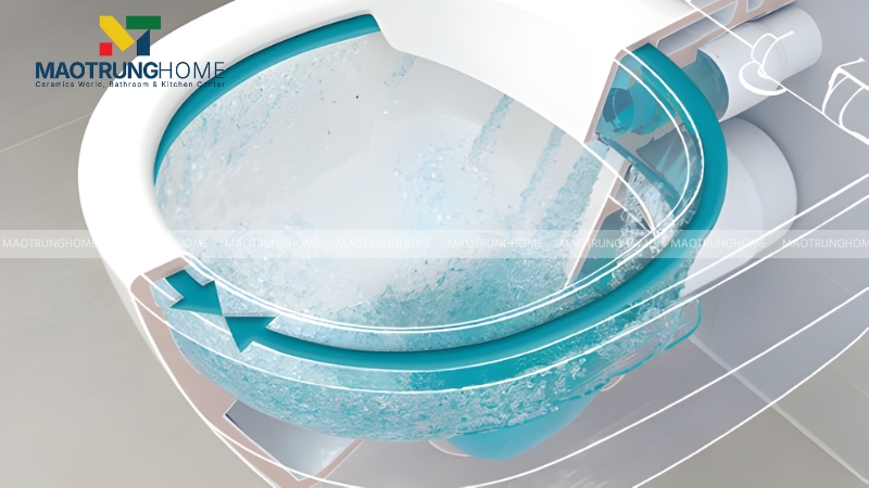 Xả xoáy Tornado là công nghệ xả độc quyền của thương hiệu TOTO