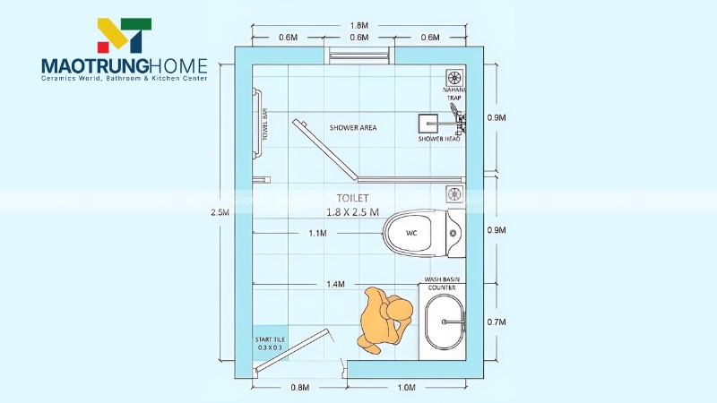 Cách thiết kế nhà vệ sinh: Bố trí mặt bằng và phân khu chức năng