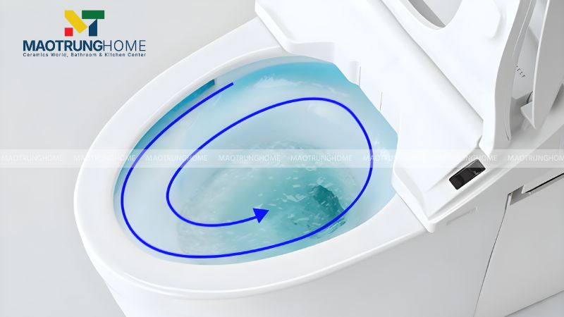 Công nghệ xả xoáy Tornado