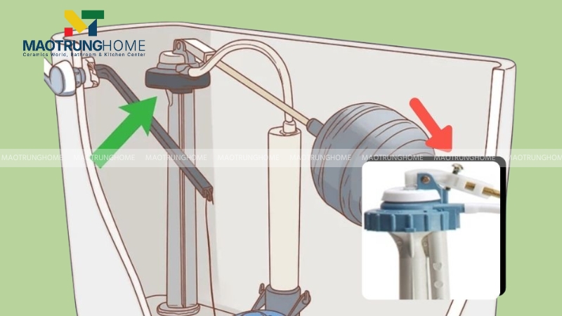 Các bộ van cấp hiện đại đều có vít điều chỉnh trên đỉnh phao