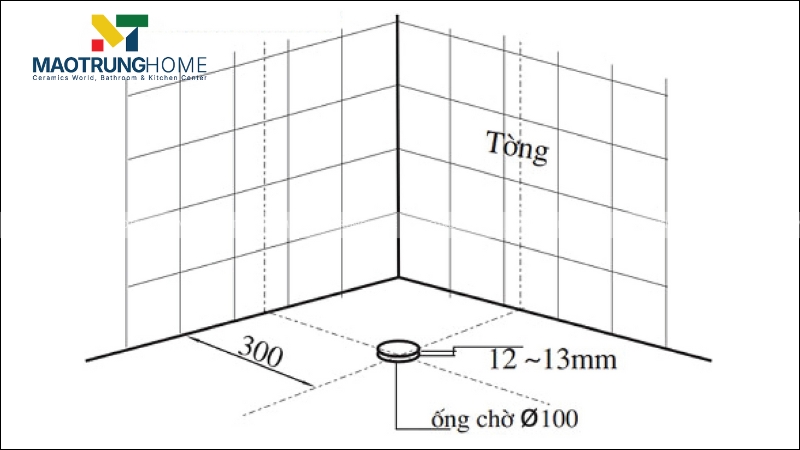 Tiêu chuẩn lắp đặt bồn cầu tuân thủ con số tâm xả 305mm từ tường phía sau