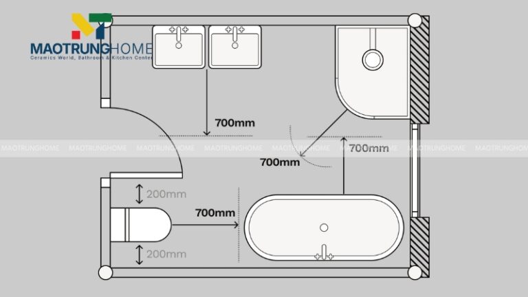Kích thước bồn cầu tiêu chuẩn: Bảng cụ thể và cách đo tâm xả