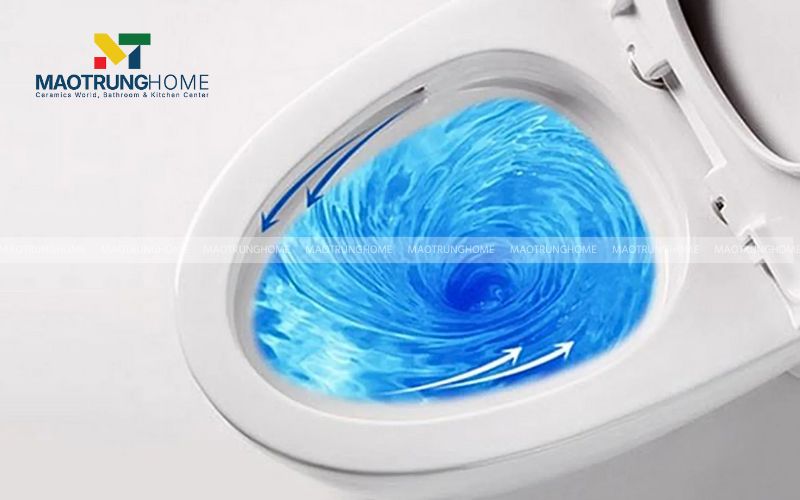 INAX với các công nghệ xả đa dạng