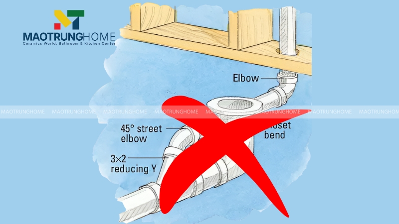 Lắp đặt ống nước sai kỹ thuật