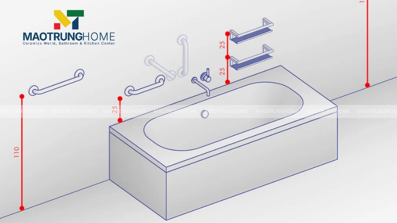 Vệ sinh và xác định vị trí đặt bồn