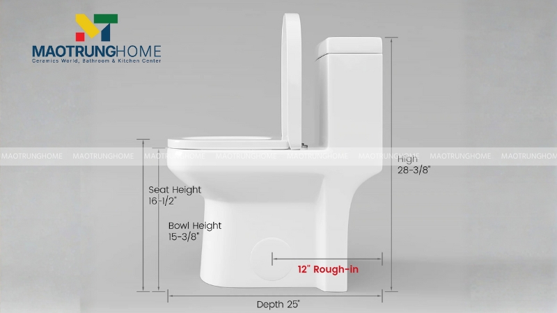 Các thông số kỹ thuật cần quan tâm