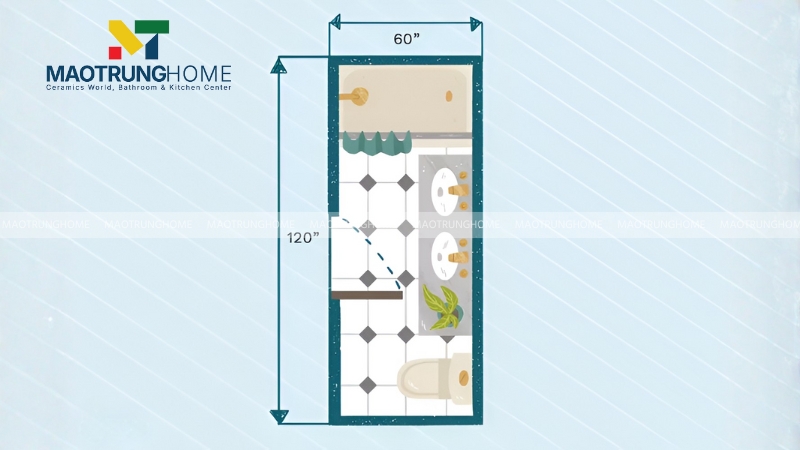 Diện tích phòng tắm tối thiểu (dưới 5m²)