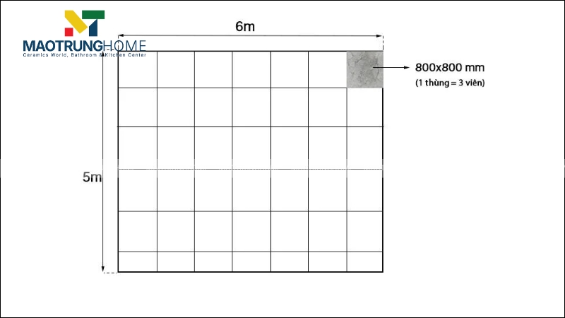 Công thức tính số lượng gạch chính xác