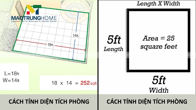 Tính diện tích sàn thực tế và diện tích một viên gạch