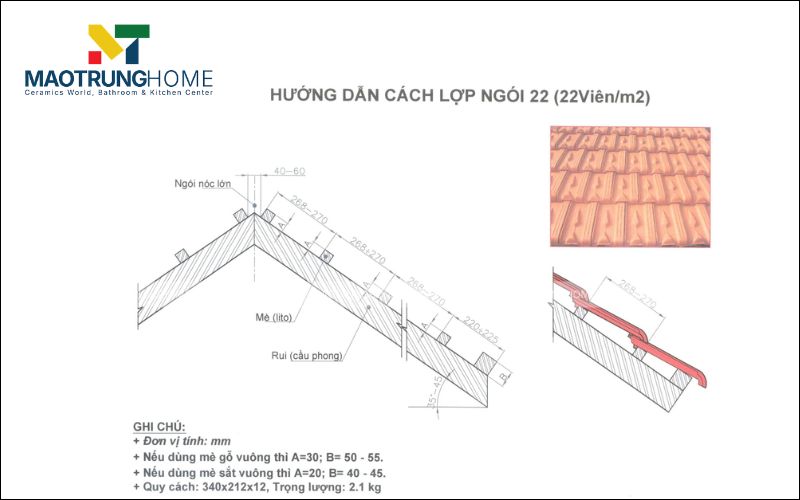 Công thức tính diện tích mái ngói chuẩn xác