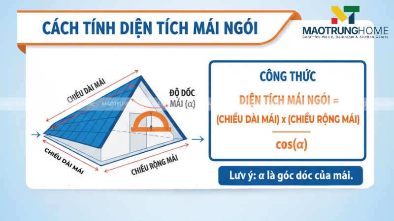 Công thức tính số lượng ngói cho toàn bộ mái nhà