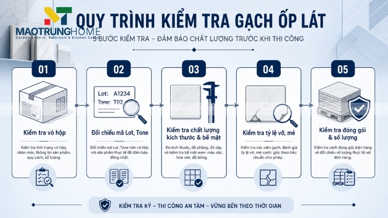Kiểm tra chất lượng gạch lát nền là một quy trình rất quan trọng