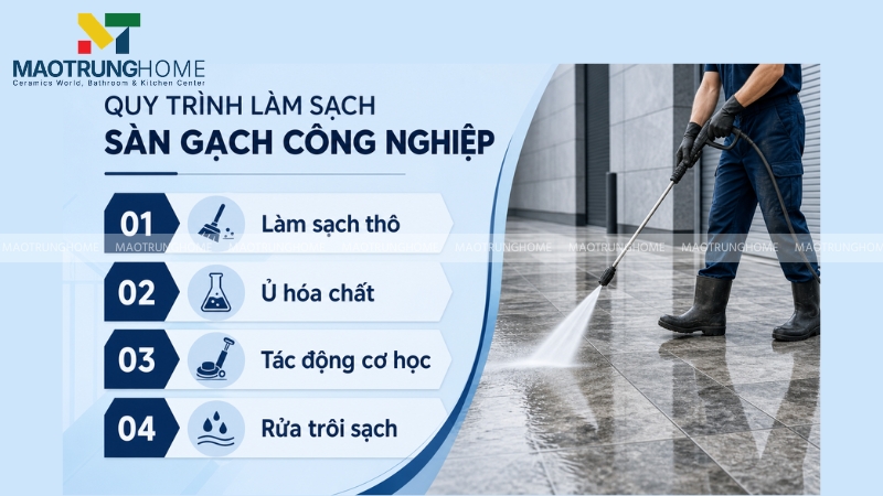 Bạn dùng máy xịt áp lực cao để vệ sinh với góc xịt nghiêng 45 độ