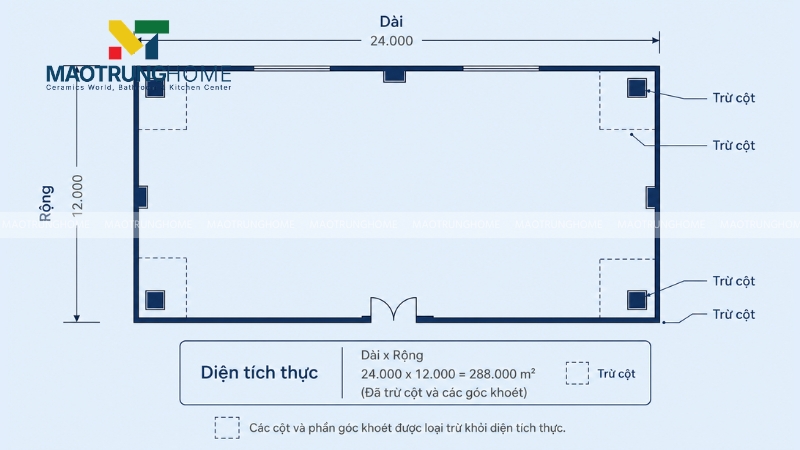 Cách tính diện tích nền thực tế