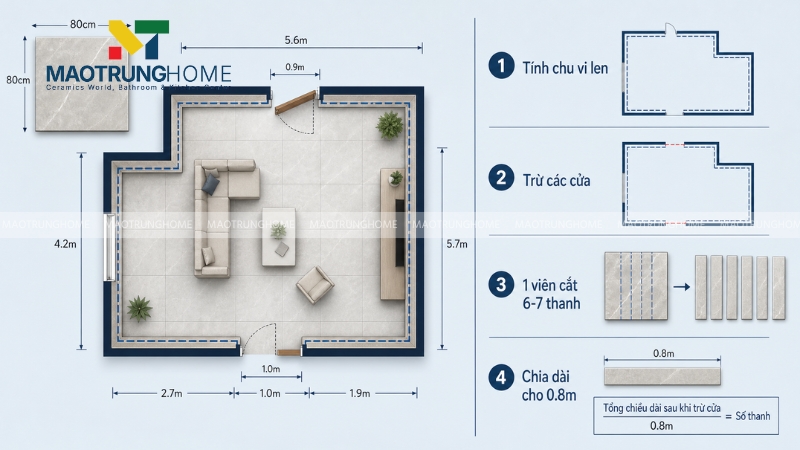 Cách tính m2 gạch 80x80cm: Tính khối lượng gạch 80x80 làm len chân tường
