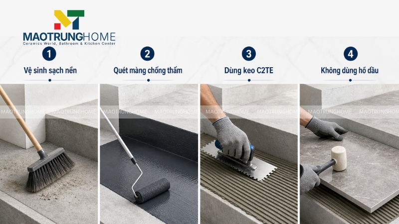 Các bước chuẩn bị nền và hệ thống kết dính