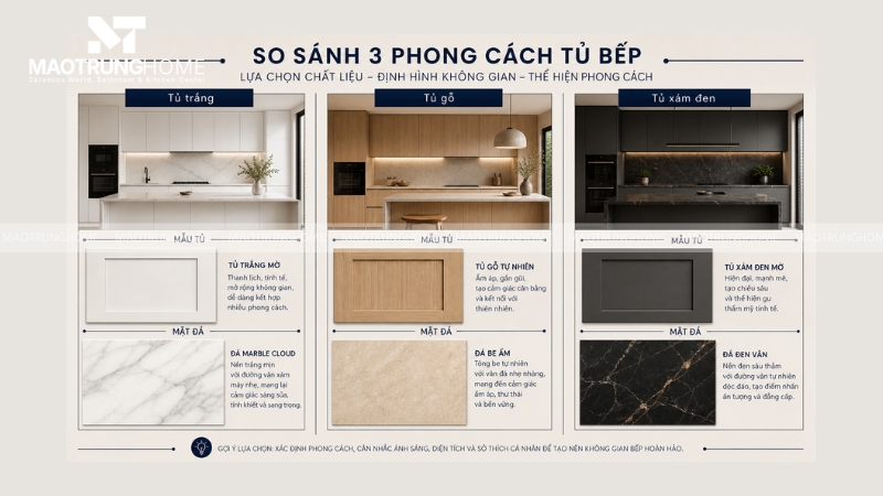 Phối màu đá ốp tường bếp theo màu tủ bếp