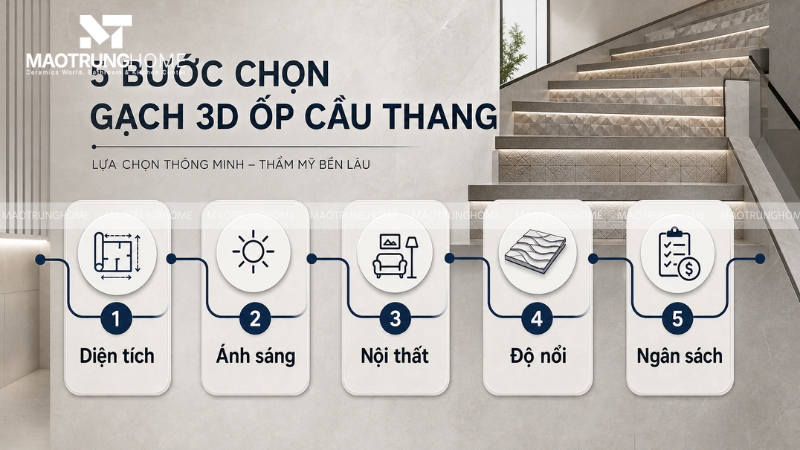 Chọn gạch 3D ốp tường cầu thang