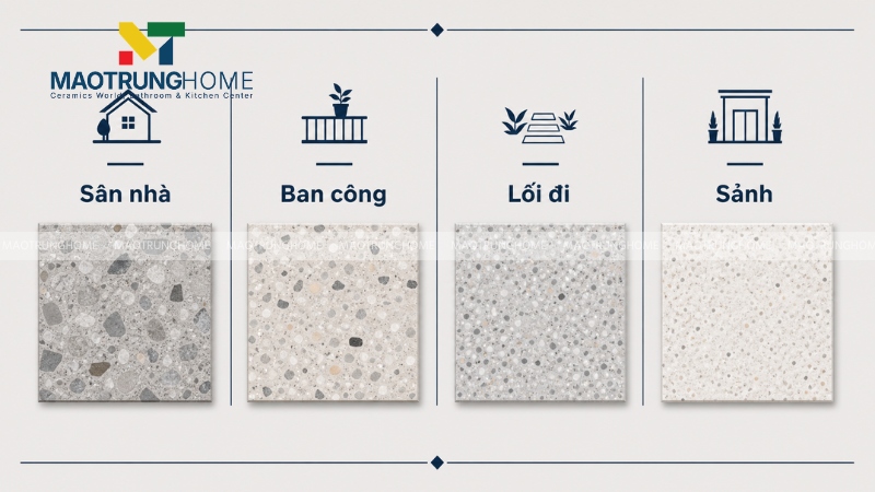 Bảng chọn nhanh theo nhu cầu phổ thông