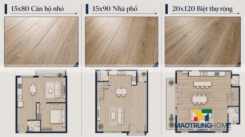 Kích thước phổ biến của gạch granite giả gỗ