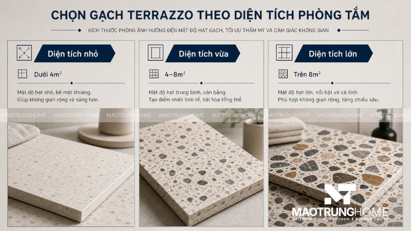 Cách chọn gạch terrazzo nhà tắm theo diện tích và phong cách