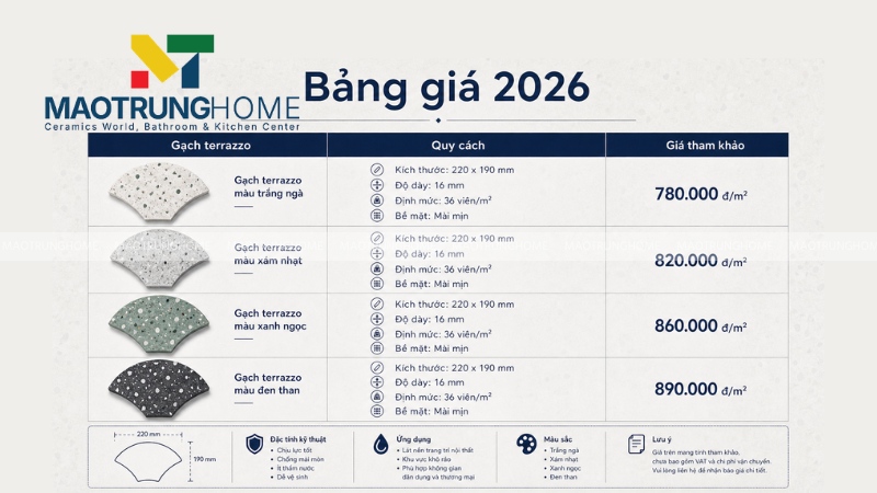 Bảng quy cách phổ biến và giá tham khảo