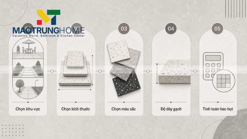 5 bước chọn mẫu gạch terrazzo rẻ quạt